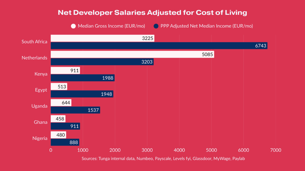 image-5-1024x576.png