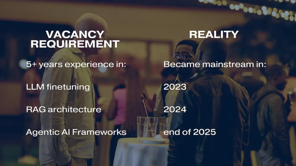 2-vacancy-requirements-vs-reality-Tunga-1024x576.png