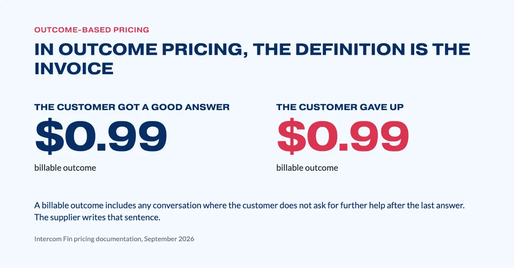 260928 Echo 1 - The definition is the invoice