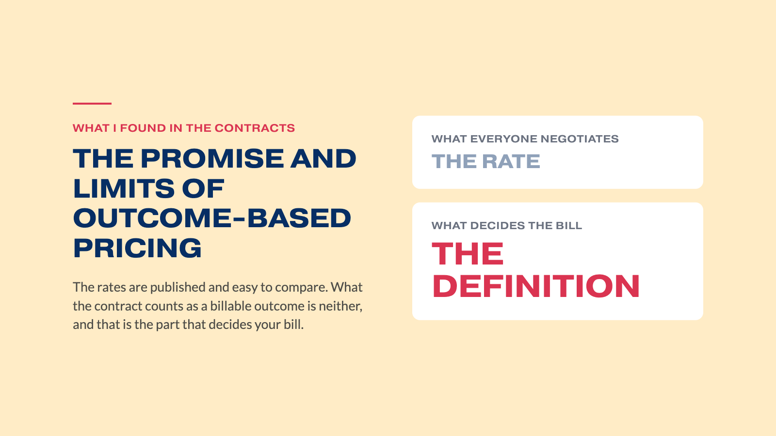 260928 Hero - The promise and limits of outcome-based pricing