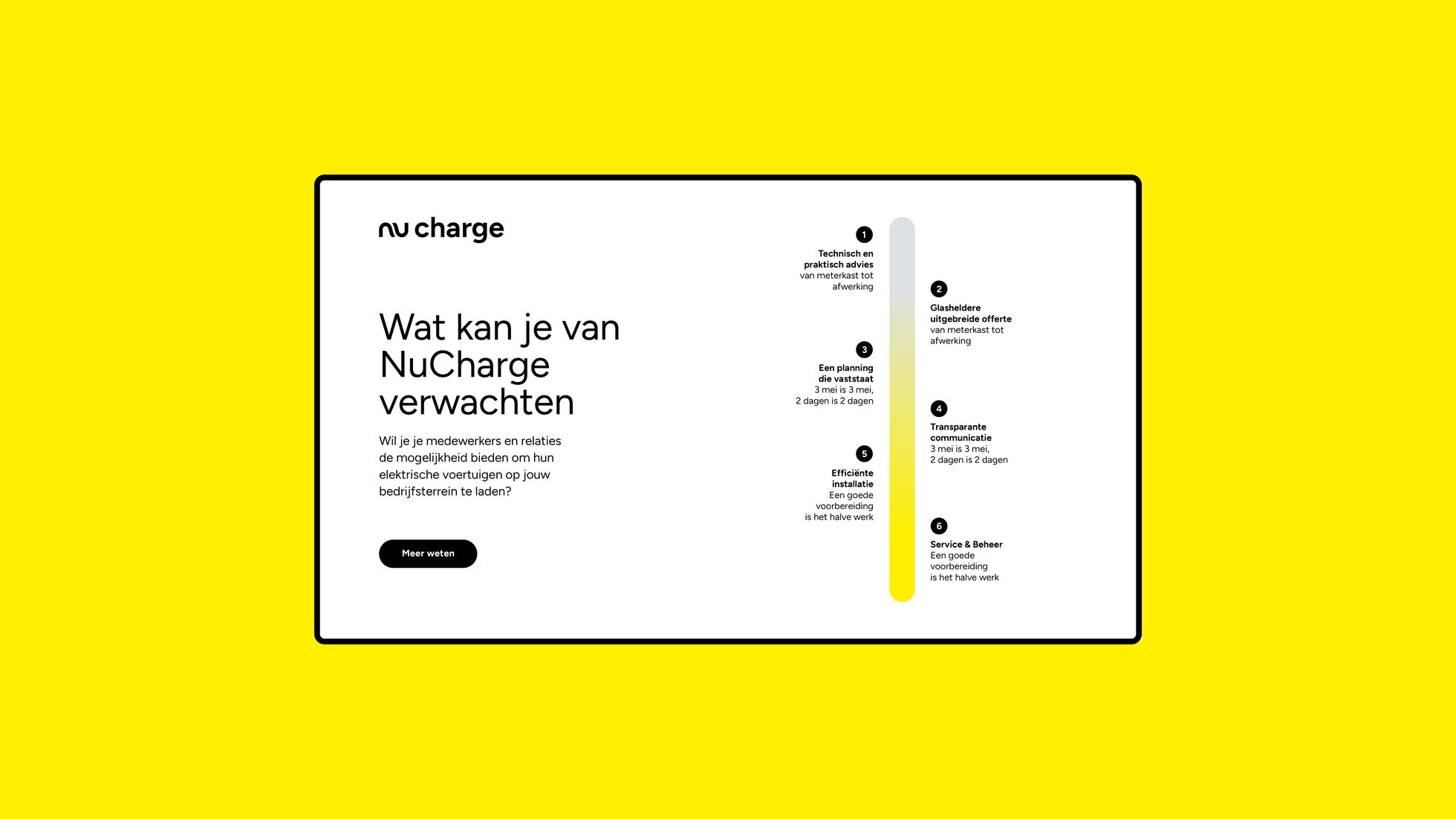NuCharge-Visuals-Groot