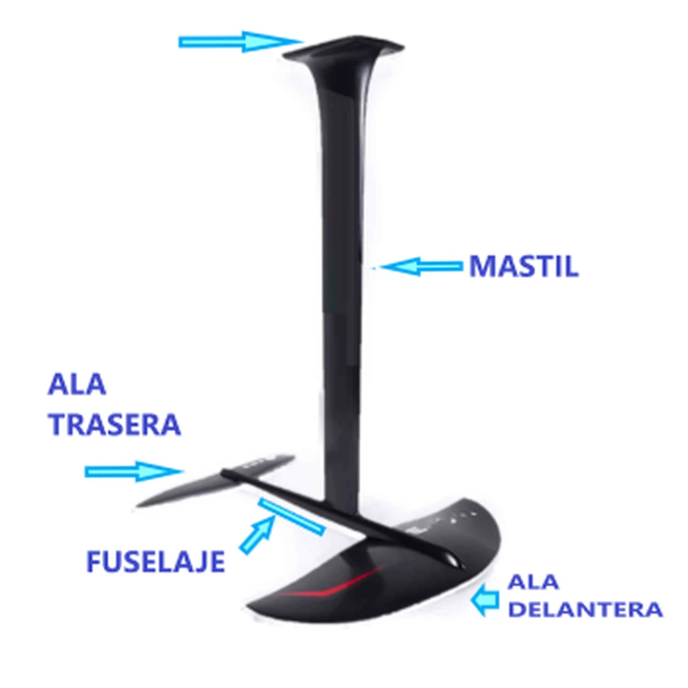 ¿Que es un hydrofoil?