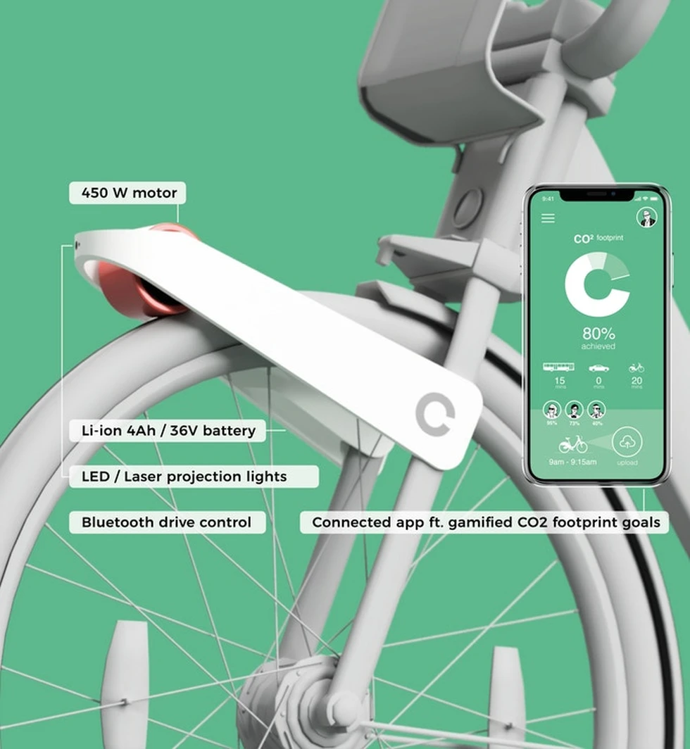 CLIP: un dispositivo que transformará tu bicicleta...