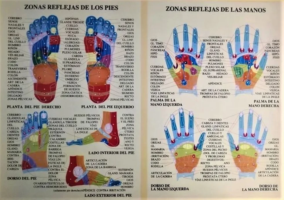 ¿Saben qué es la reflexología?