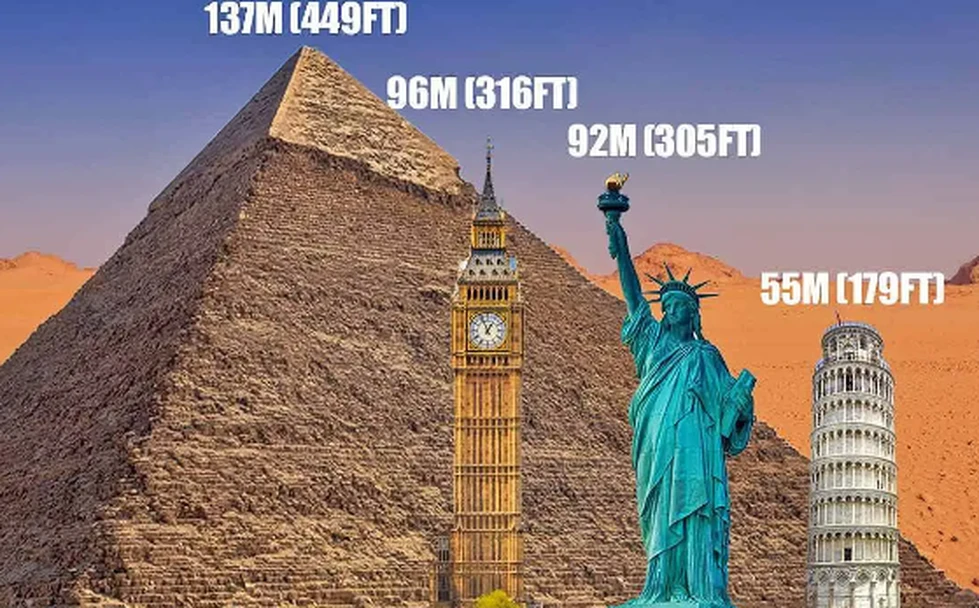 ¿Cuánto tardaron en construir la Gran Pirámide de Giza?