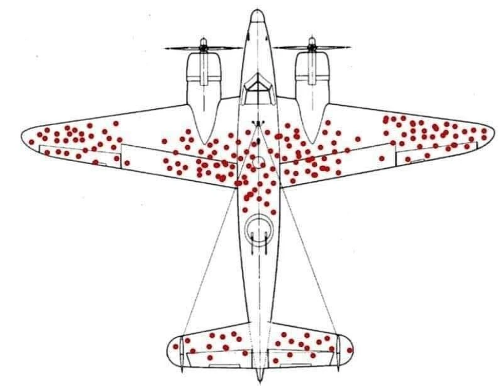 Reforzando los aviones de la Segunda Guerra Mundial