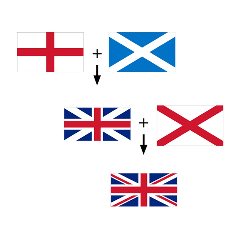 Banderas: Curiosidades