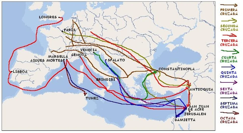 ¿Cuándo fueron las Cruzadas?