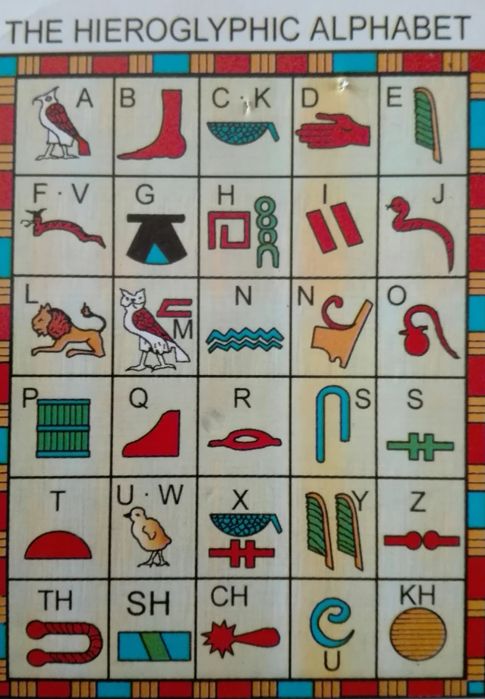 Tu nombre en escritura jeroglífica