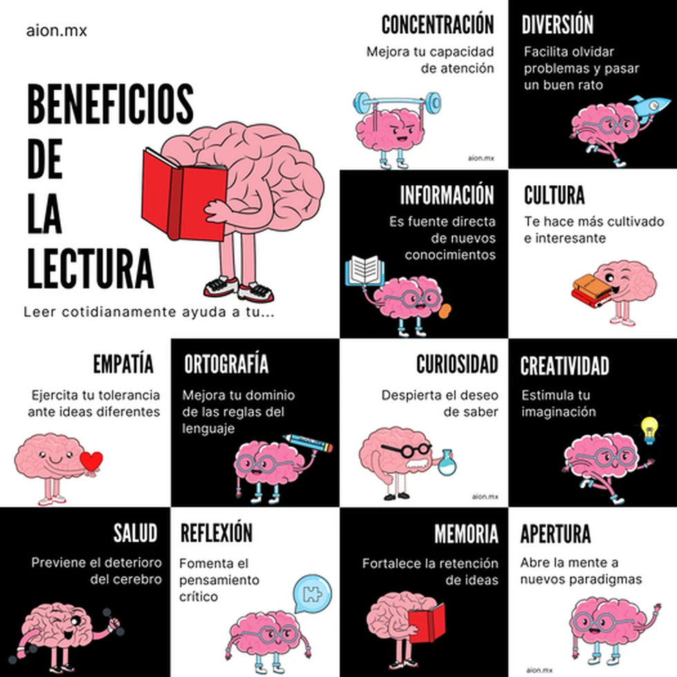 Beneficios de la lectura