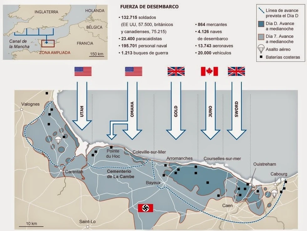 Datos curiosos y poco conocidos del Desembarco de Normandía (1944)