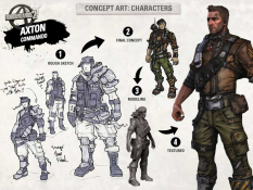 Axton The Commando concept art from Borderlands 2