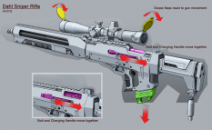 Dahl Sniper Animations concept art from Borderlands 2 by Kevin Duc