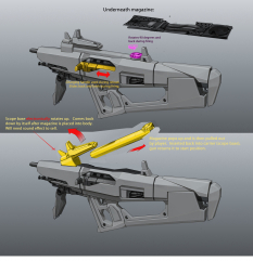 Hyperion SMG Animation concept art from Borderlands 2 by Kevin Duc