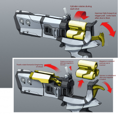 Maliwan Pistol Animations concept art from Borderlands 2 by Kevin Duc