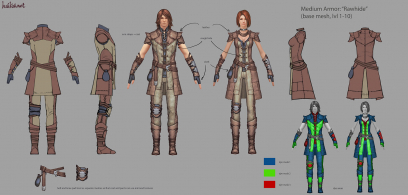 Concept art of rawhide medium armor for Guild Wars 2 by Hai Phan