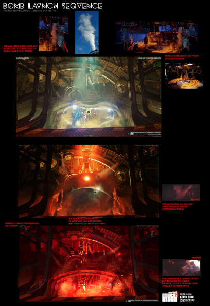Concept art of Bounty Of Blood Vfx from the video game Borderlands 3 by Kevin Duc