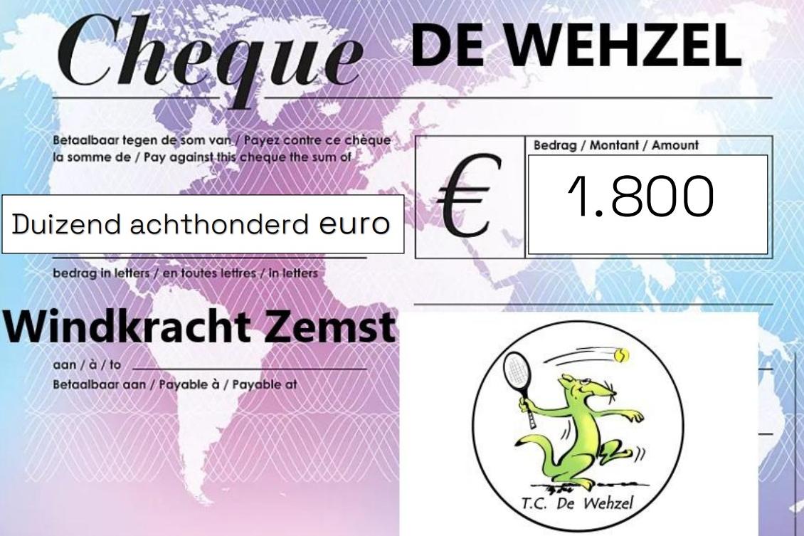 Kerstmarkt 2025 TC De Wehzel