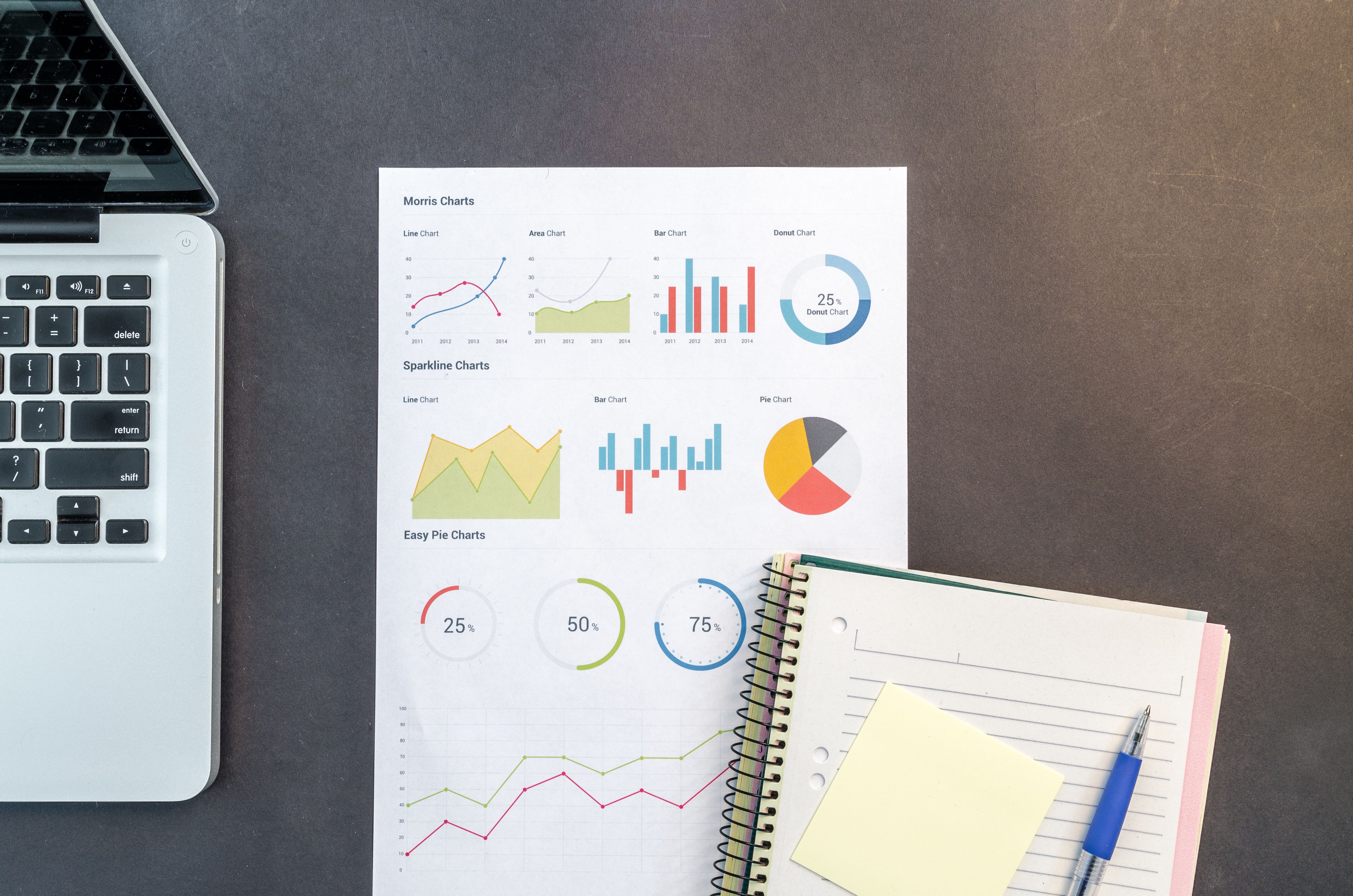 Free vs Paid Travel Market Research: What You Actually Need