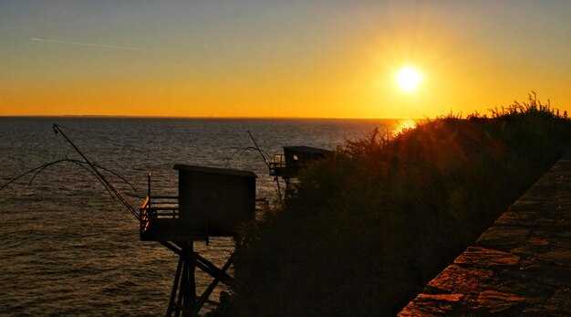 Wilmington, NC: Key filming sites and how to visit